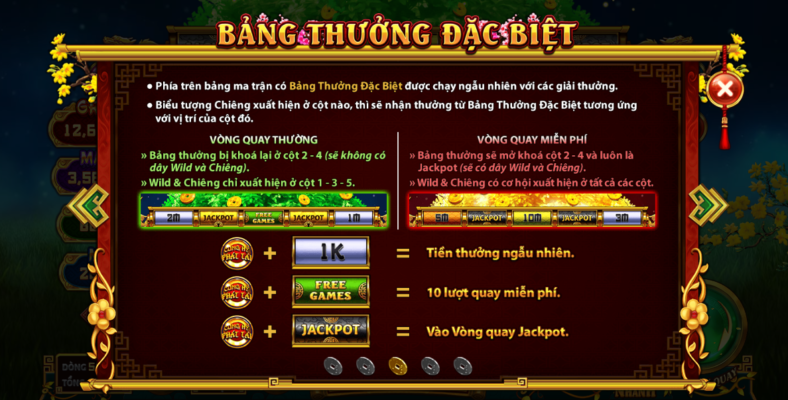 cung-hy-phat-tai-tai-go88